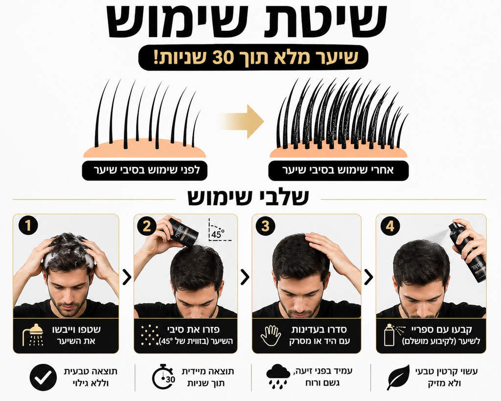 סיבים לבניית שיער של המותג toppik, מילוי שיער 27 גרם 14 ימי ניסיון