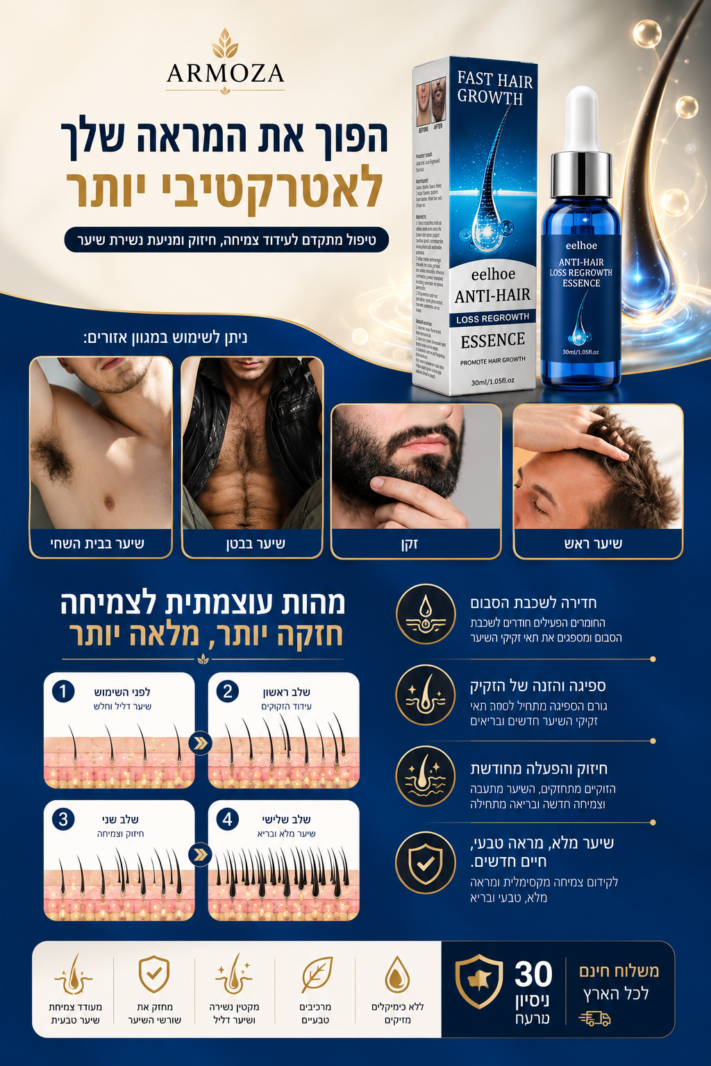 Armoza Growth Essence